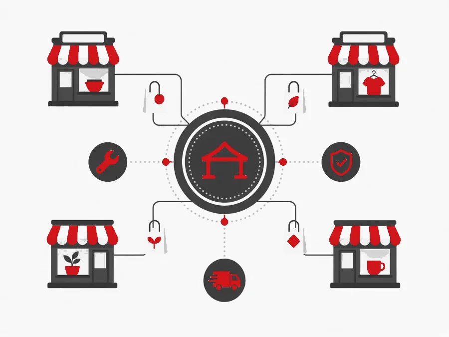 El rol de Gadelio como marketplace